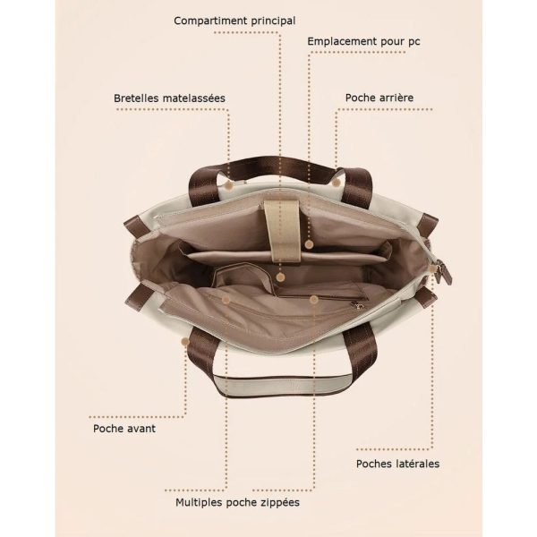 sac à dos tendance femme